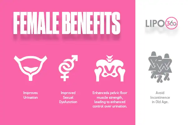 female benefits for EMS Chair Aldershot