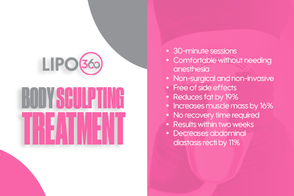 LIPO360 Body Sculpt for Diastasis Recti Aldershot: Does It Work?