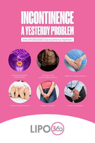 Pelvic Floor Repair Aldershot