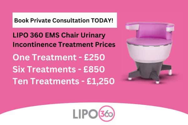 pelvic floor repair treatment prices