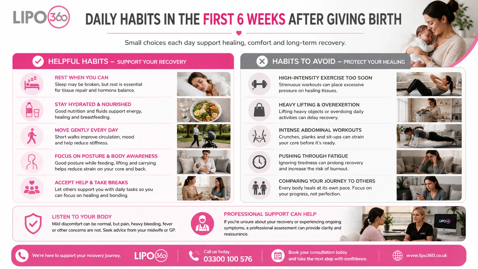 First 6 Weeks After Giving Birth To Avoid Diastasis Recti Aldershot : Daily Habits in the First 6 Weeks After Giving Birth 